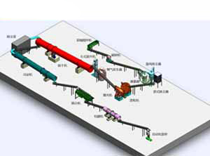 a(chn)2fAPCa(chn)